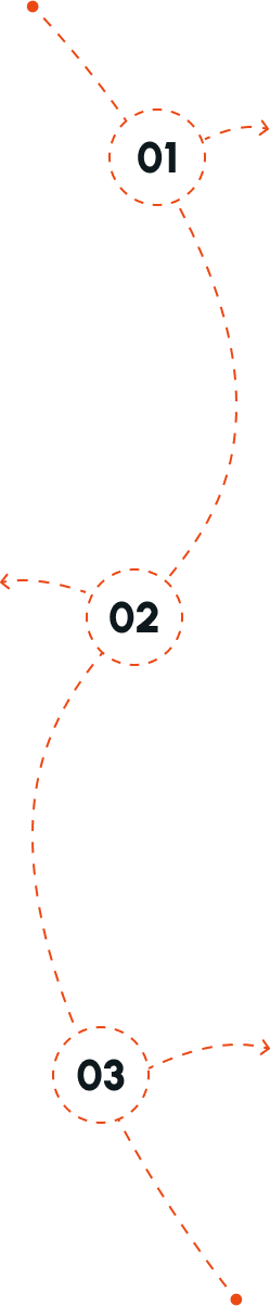 planing and research